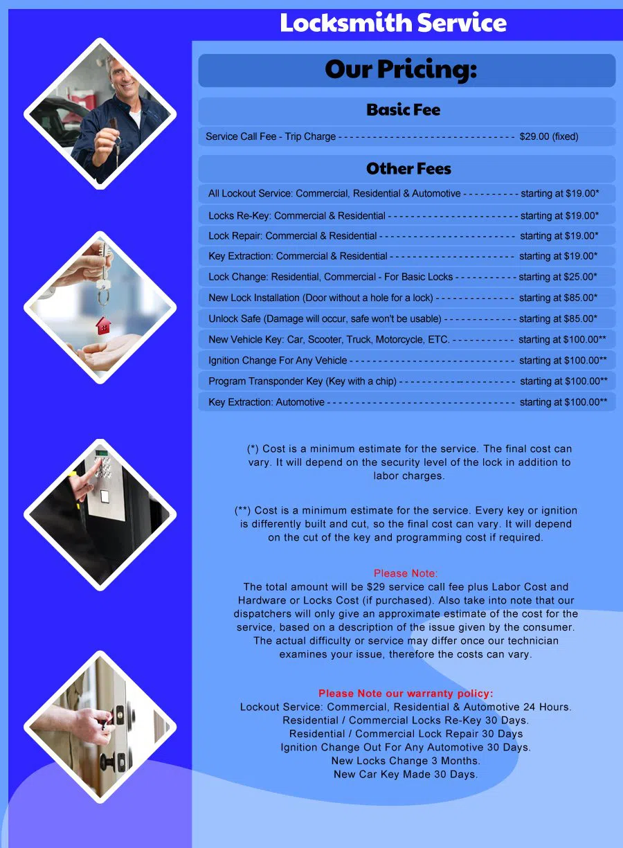 Jacksonville Galaxy Locksmith Jacksonville, FL 904-531-3121 - Pricelist-15