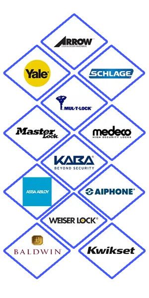 Jacksonville Galaxy Locksmith Jacksonville, FL 904-531-3121 Jacksonville Galaxy Locksmith Jacksonville, FL 904-531-3121 - locks-we-carry
